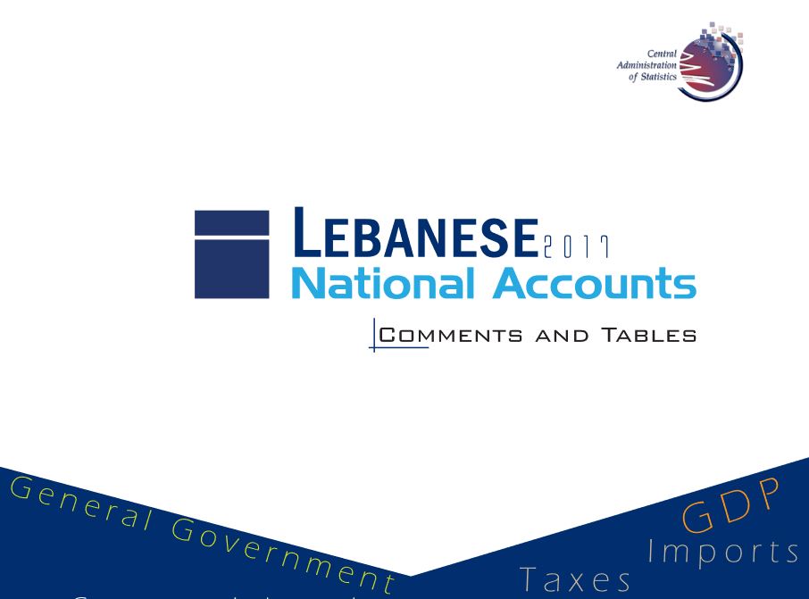 Lebanese National Accounts